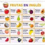 Frutas en Inglés