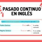 Pasado Continuo en Inglés