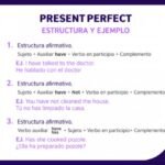 Presente Perfecto en inglés