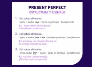 ¿Cómo usar el Presente Perfecto en inglés correctamente? 🌟