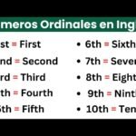 Números ordinales en inglés