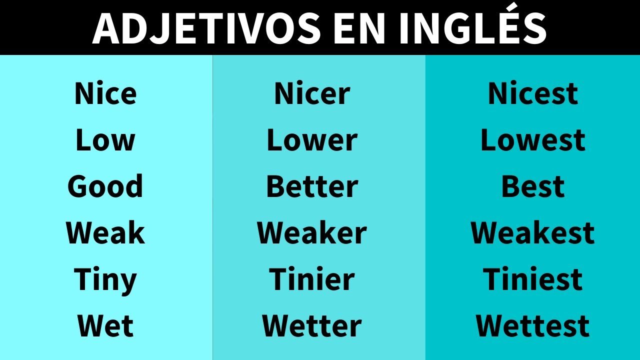 ¿Cómo Dominar El Comparativo Y Superlativo En Inglés? 🌟