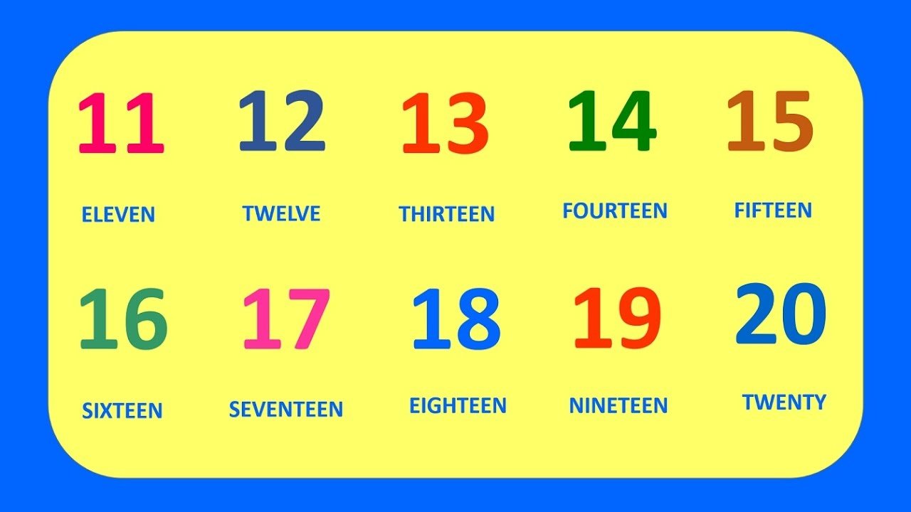 ¿Cómo se escriben los números del 10 al 20 en inglés? 🌟