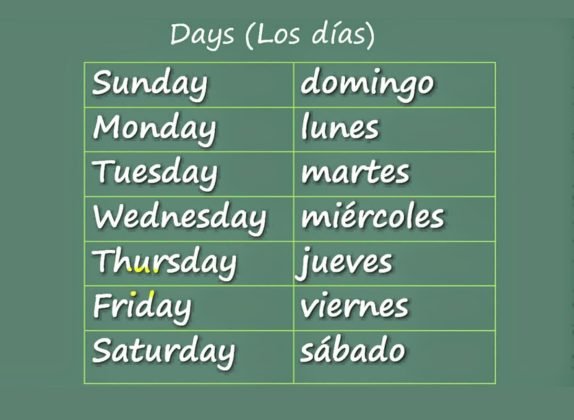 días de la semana en inglés