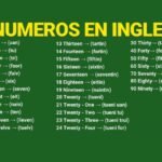 números en inglés