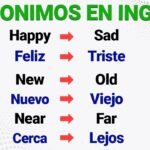 Antónimos en Inglés